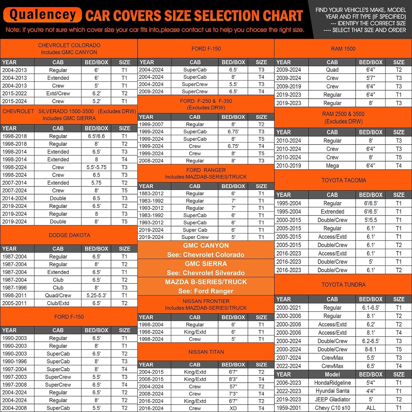 Truck Car Cover Waterproof All Weather Full Outdoor Pickup Car Cover Rain UV Protection, Size T3 Universal Fit for Ford F150 Chevy Silverado Dodge Ram 1500. (Fit Truck Length 229 to 242 inch)