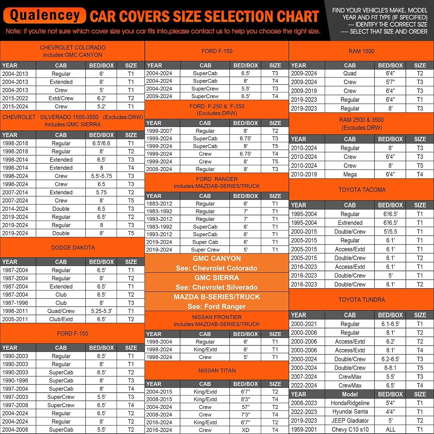 Chevy Silverado Dodge Ram 1500 Ford F-250 F-350 Waterproof All Weather Full Outdoor Truck Cover - UV Protection, Size T5 Universal Fit (251 to 266 inch)