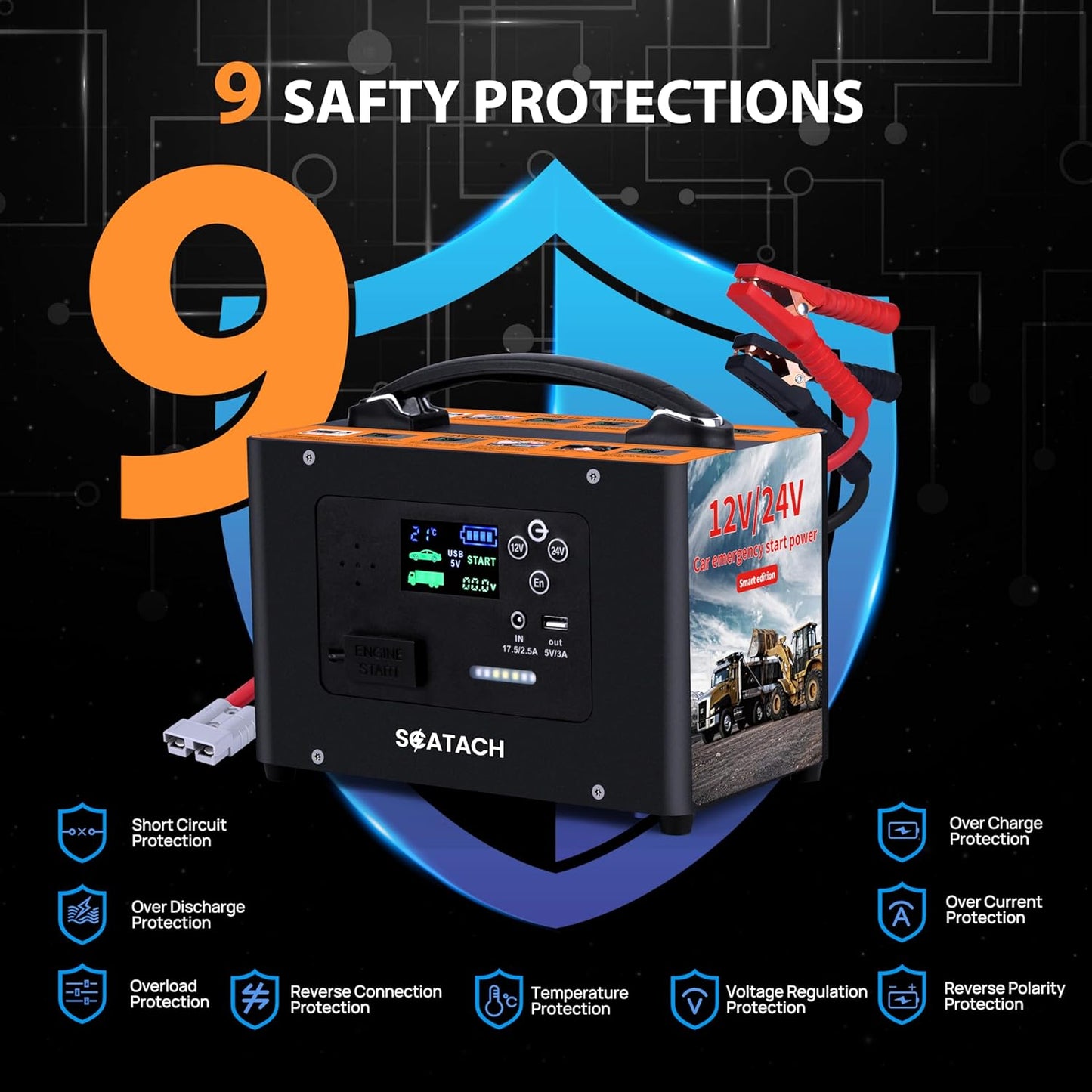 10000A Jump Starter, 24V 155WH Car Battery Jumper Starter for All Gas & All Diesel Engines, Heavy Duty Jump Starters, Truck Jump Starter Portable Power Station for Camping, Portable Power Bank (V10-1)