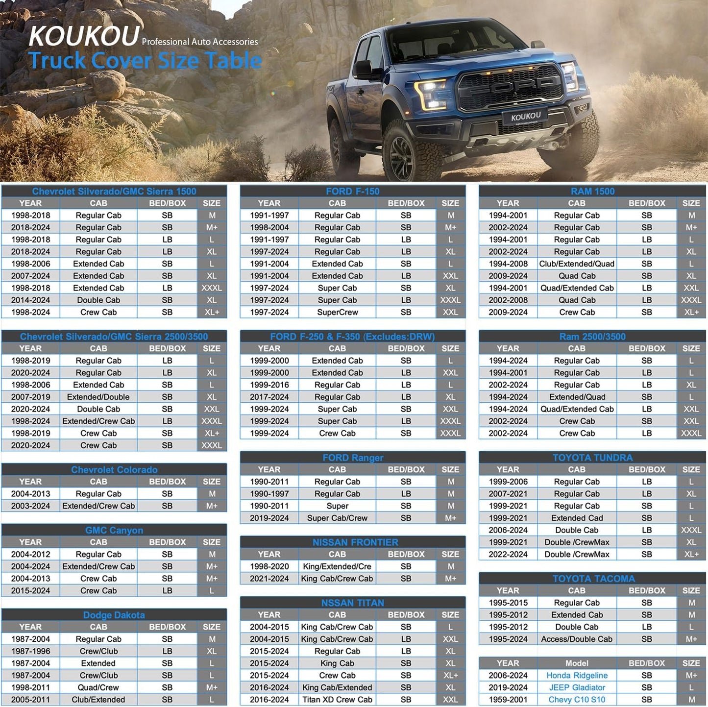 KouKou Truck Cover Waterproof All Weather, 6 Layers Full Pickup Cover, Universal Fit for Chevy C10, Ford F100, RAM 1500, Sierra 1500, Silverado 1500 Regular Cab Single Cab Truck. (up to 210 inches)