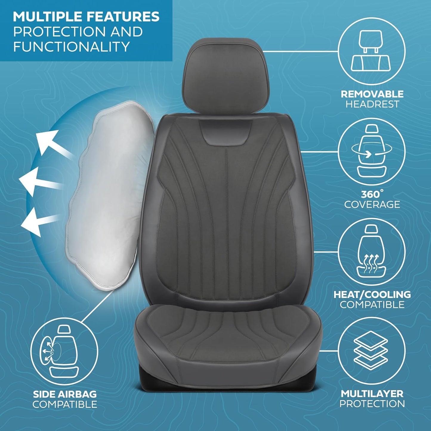 Elite Edition Faux Leather & Suede Seat Covers for Cars, Trucks, & SUV - 2 Charcoal Car Seat Covers for Front Seats - Universal Fit Car Accessories Automotive Interior Protector for Cars