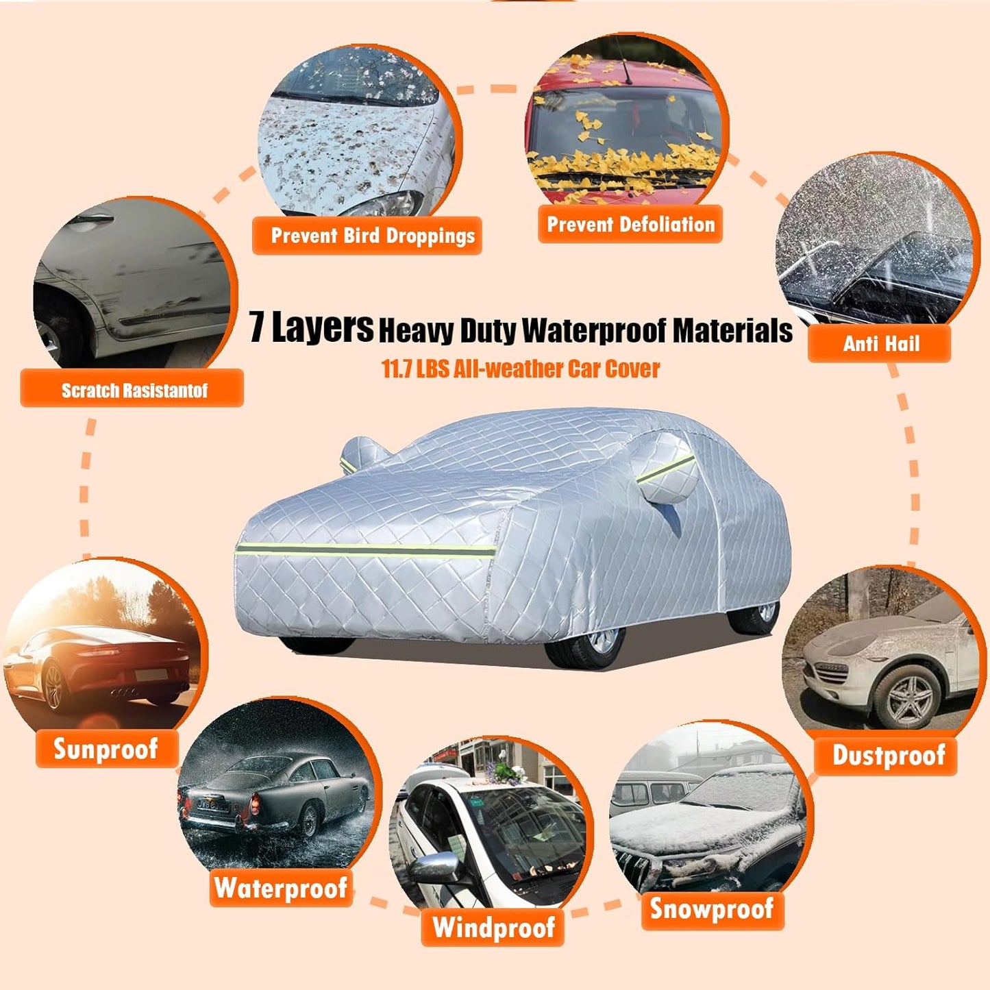 7 Layers Waterproof Heavy Duty Car Covers for Automobiles All Weather Season Anti-Hail UV Protection Snowproof Outdoor 11.7LBS Full Cover Universal Fit Sedan 178" to 196"