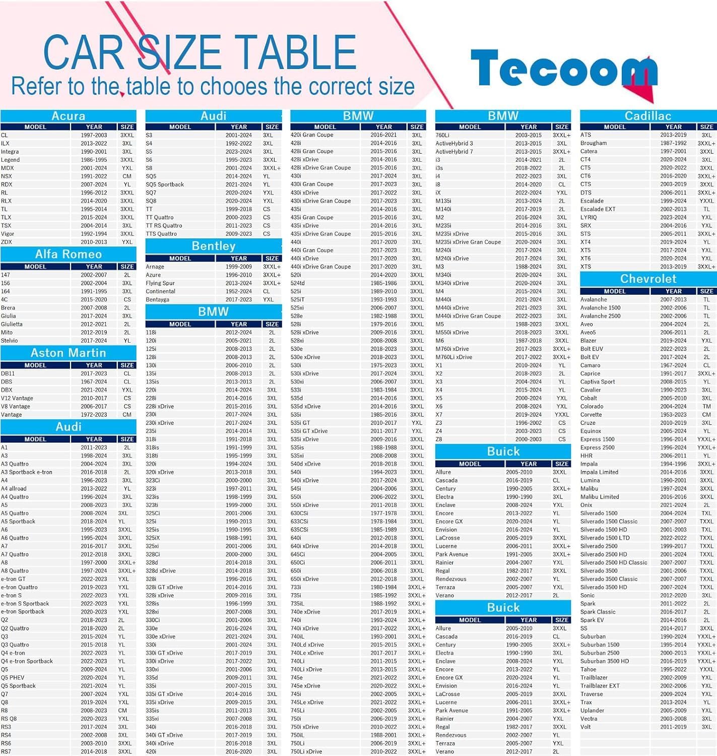 Tecoom Car Cover Waterproof All Weather for SUV, Universal Full Exterior Covers Fit for Toyota CHR Ford Mustang Honda CRV Tesla Model Y Large Winter Snow Sun UV Scratch Protection, 170"-190"