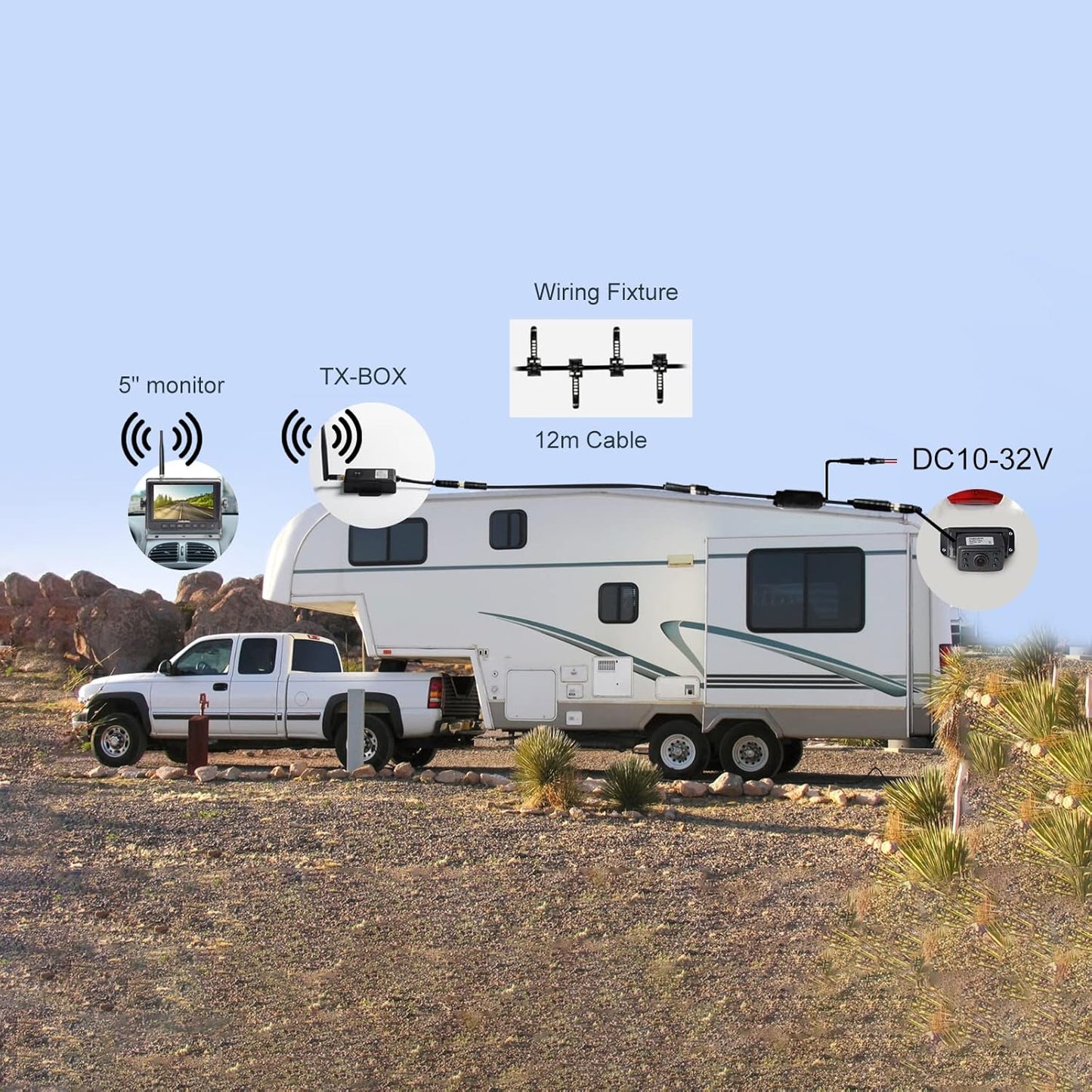 Haloview RD5-MINI 5'' 720P Wireless Range Dominator System
