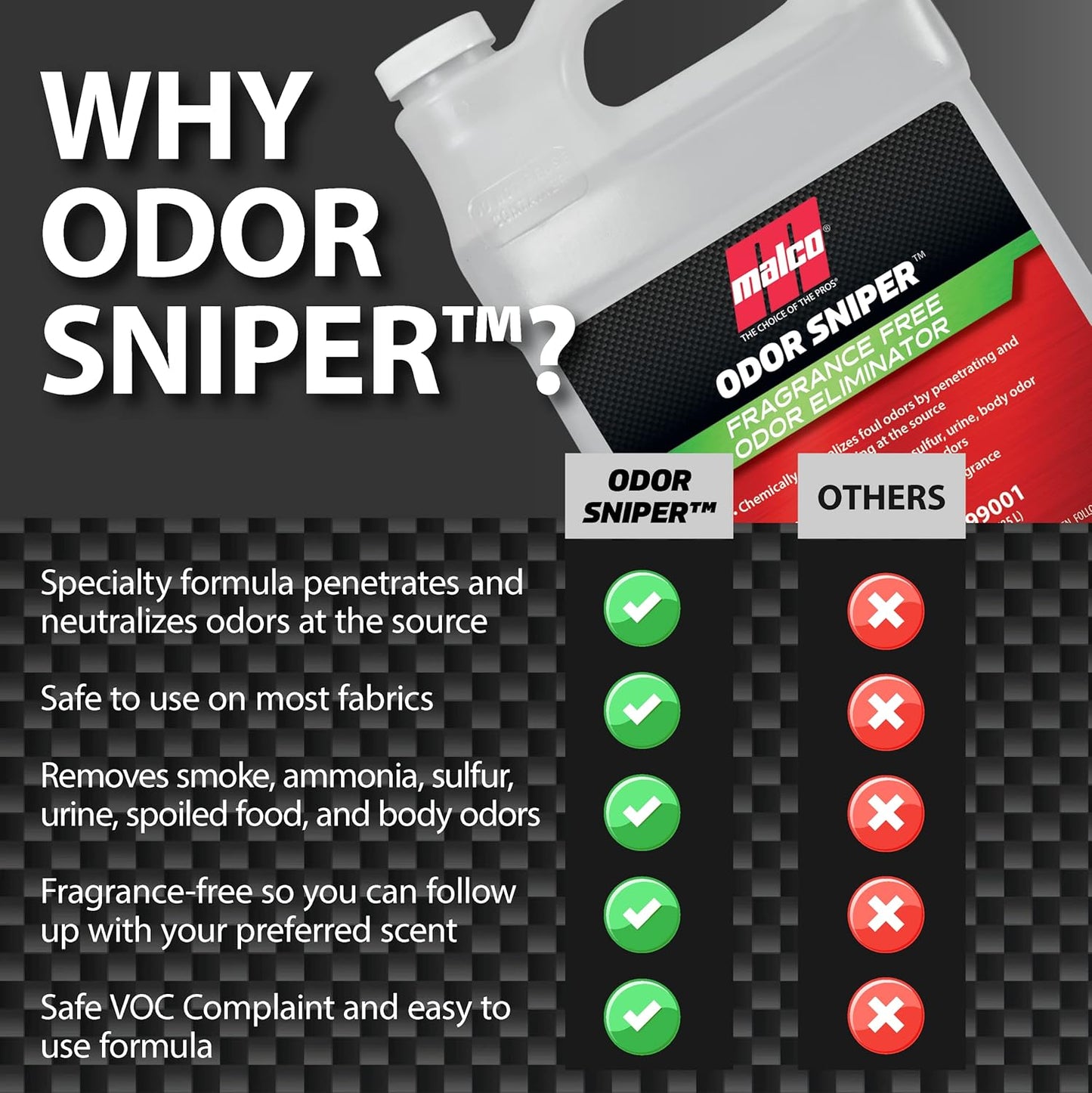 Malco Odor Sniper - Fragrance-Free Odor Eliminator for Car Interiors/Penetrates Odors at the Source/Chemically Neutralizes Foul Scents in Your Vehicle / 22 Oz. (199022)