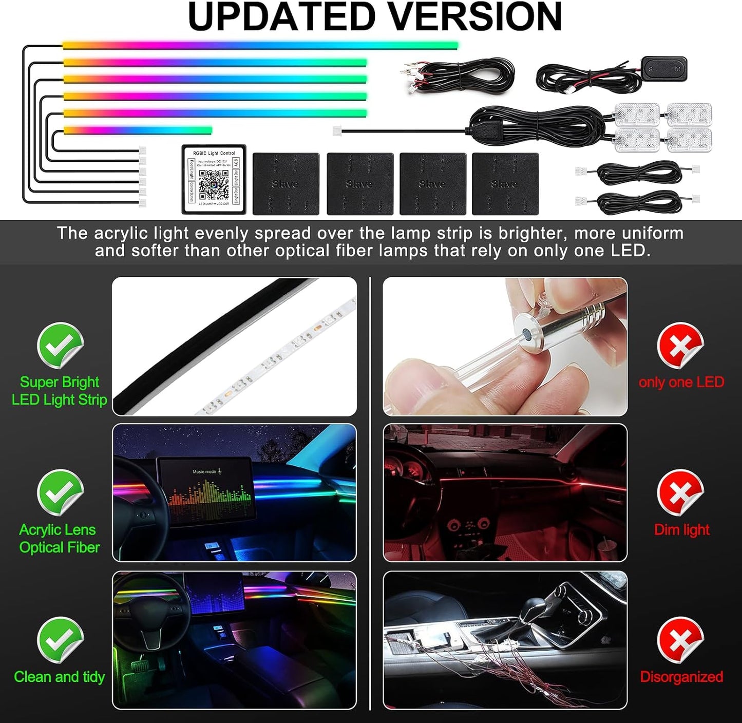 Dreamcolor Acrylic Interior Car LED Strip Light with Wireless APP, RGB 10 in 1 with 175 inches 612 LEDs Fiber Optic Car Ambient Lighting Kits, Dynamic Chasing Music Sync Neon LED Strip Lights for Car