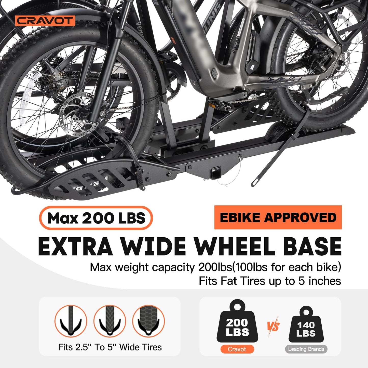 CyberRack E1 Hitch 1-EBike Rack with Ramp,100 lbs Capacity Single Mount Platform Style, Fits Up to 5-inch Fat Tire E-Bike Carrier Rack for 2inch Receiver Cars Trucks SUVs Minivans RV, Trailer