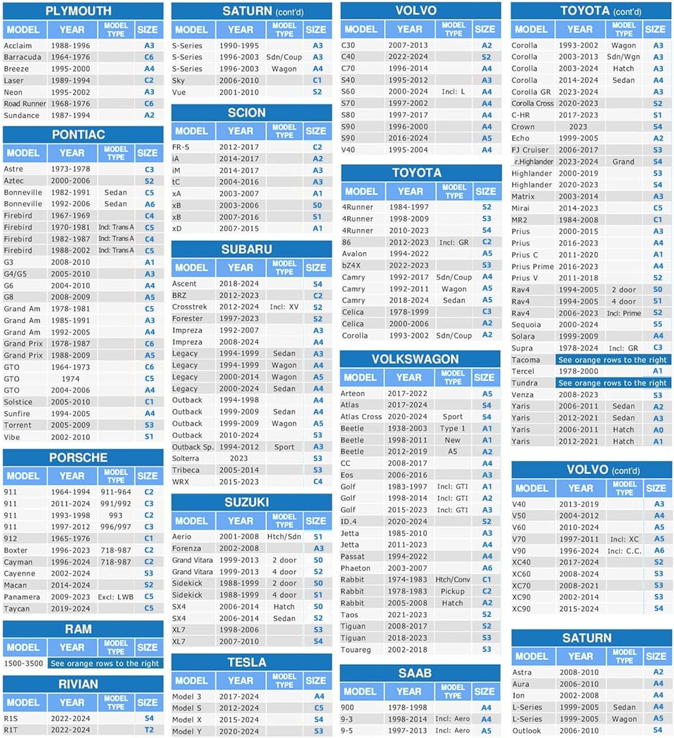 MORNYRAY Waterproof Car Cover All Weather Snowproof UV Protection Windproof Outdoor Full car Cover, Universal Fit for Sedan (Blue, S0-Fit SUV Length(163-172 inch))