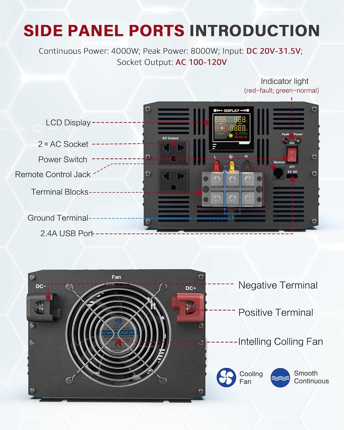 4000 Watt Pure Sine Wave Power Inverter DC 24V to 110/120V AC with 2 AC Charger Outlets and Wiring Terminal 8000W Peak Car Solar Converter for Vehicles Home with LCD Display and 2.4A USB Charging Port