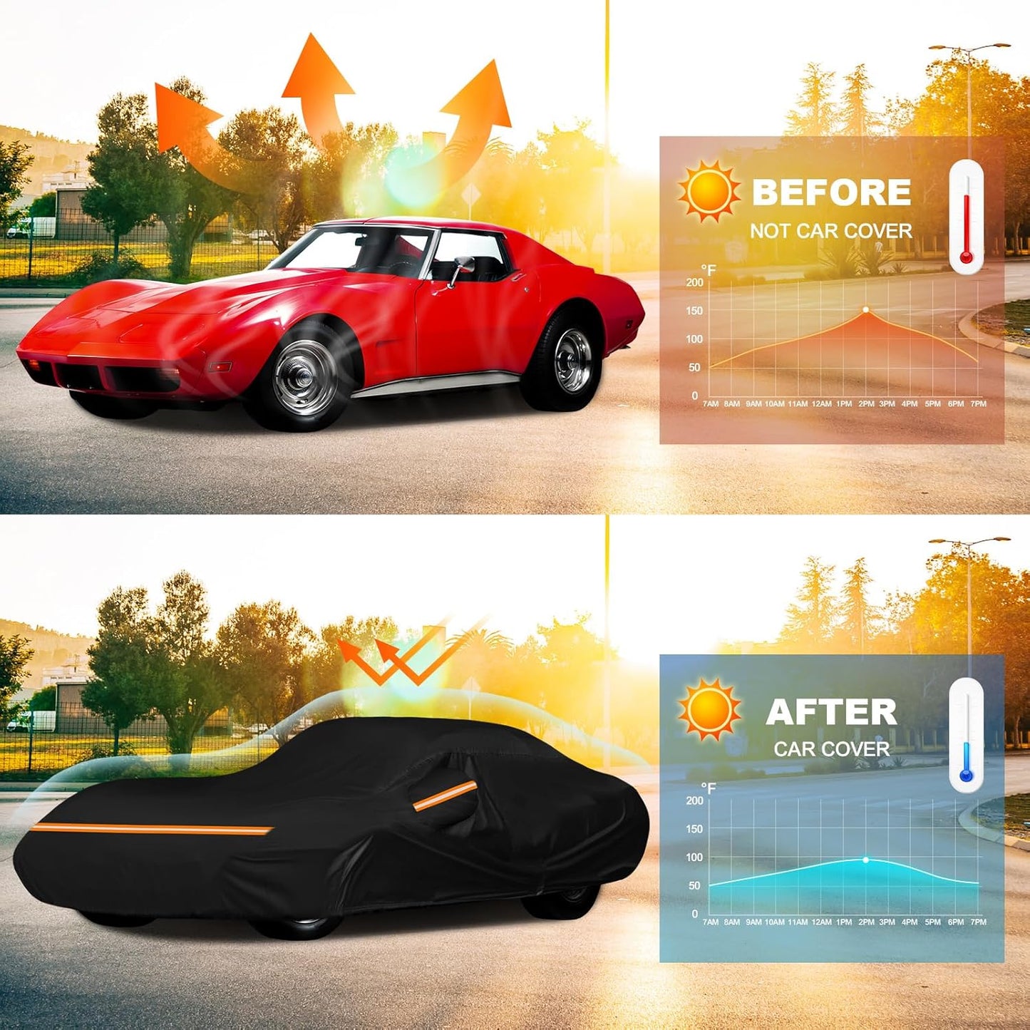 QUNSUNUS 6 Layer Car Cover for C3 Corvette 1968-1982 Waterproof All Weather Windproof for Corvette Car Cover Hail Protection with Zipper