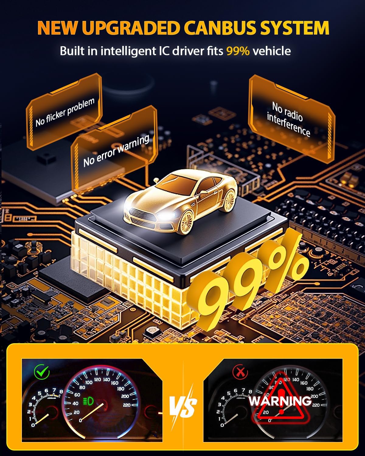 FAHREN 𝐍𝐞𝐰𝐞𝐬𝐭 H11 9005 LED Bulbs Combo, 𝟏𝟎𝟎𝟎𝟎𝟎𝐋𝐌 10X Super Brighter, 1:1 Size Easy Installation 9005 H11 Driving Light Bulbs, Plug-N-Play Canbus Ready, Pack of 4