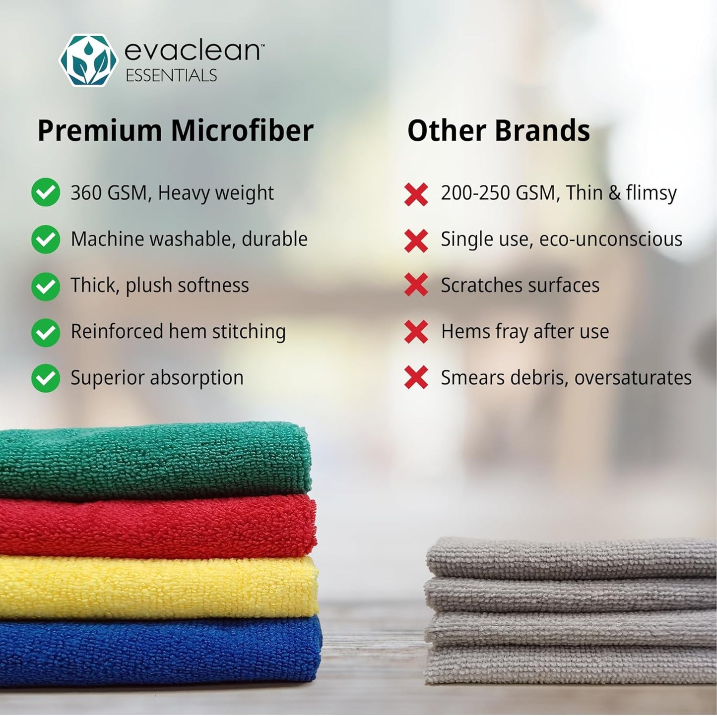 EvaClean Premium Microfiber Cleaning Cloth 16"x16" - Reusable, Washable, Non-Scratch, Microfiber Towels for Cleaning, Dusting, Polishing, High Absorbency & Durability, Green, 12-Pack