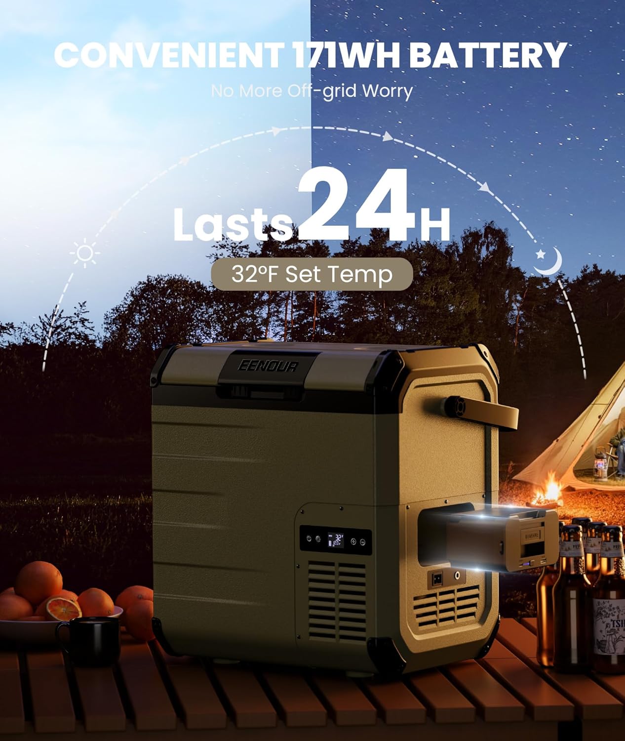 EENOUR D18 12 Volt Car Refrigerator, Portable Freezer with Detachable Battery 19Qt/18L, Battery & Solar Powered Cooler, -4~50℉, 12/24V DC, 110~240V AC, 12V Fridge for Camping, Road Trips, RV, Truck