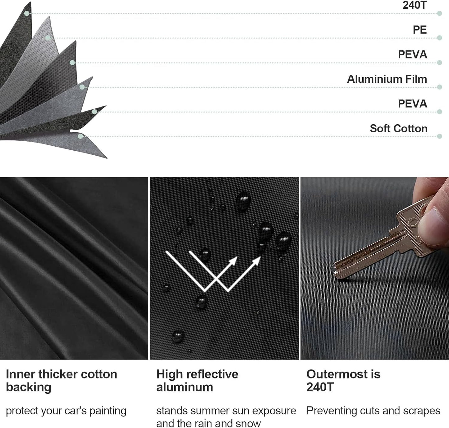 Toyota RAV4 Car Cover Waterproof All Weather for Automobiles, 2013-2023 Toyota RAV4, with Windproof Strap and Driver Door Zipper，Weather Waterproof Sun Rain UV Dust Snow Protection