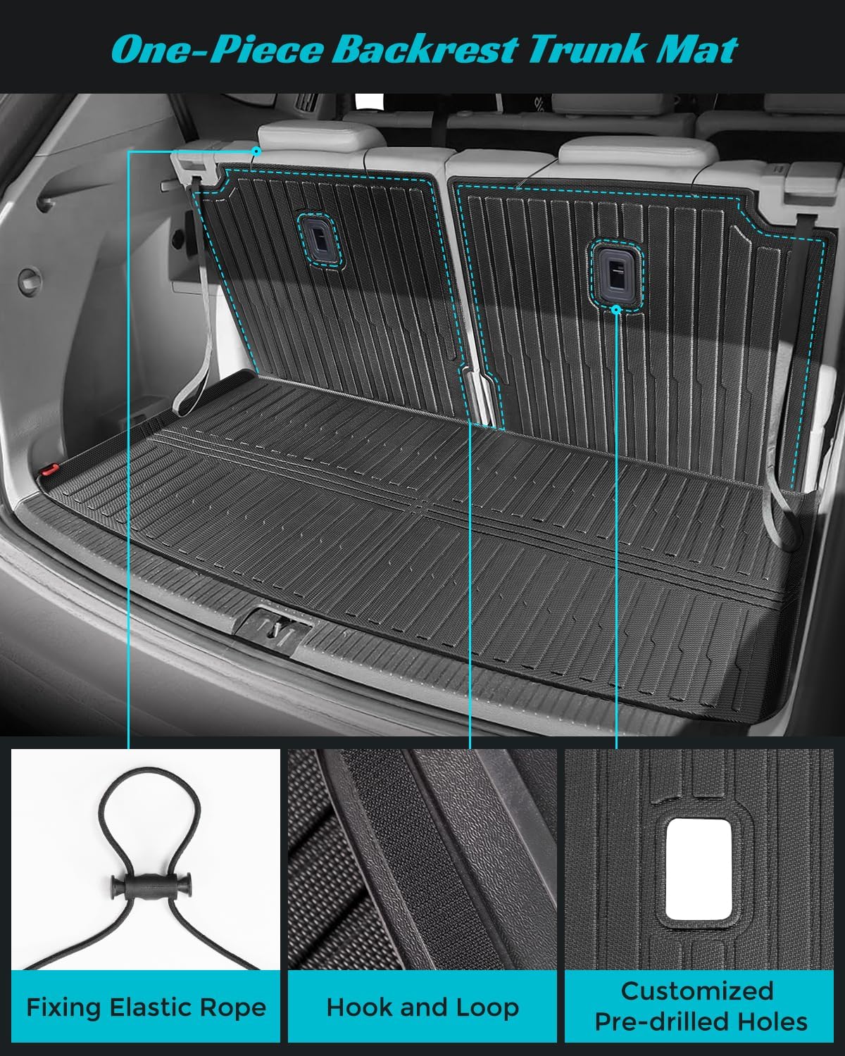 Floor Mats for Volkswagen VW Atlas 2018-2025 7 Seats, All Weather Car Mats Full Set(Back Seat Cover Trunk Mat Cargo Liner) for VW Altas Accessories 2018-2025, Custom Rubber Mats for Cars, Black