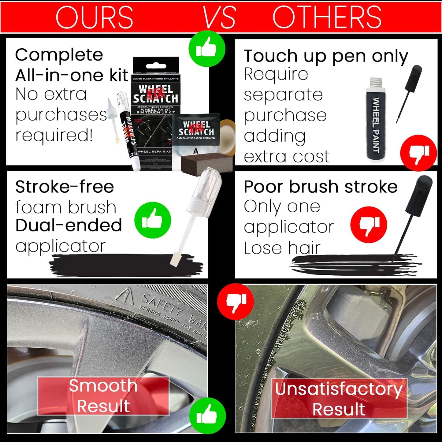 Gray Rim Touch Up Paint Kit, Car Wheel Scratch Repair Kit, Wheel Touch Up Paint Pen, curb rim repair kit, curb rash repair Kit, Universal Rim Alloy Wheel Paint Dark Gray (Satin Dark Gray)