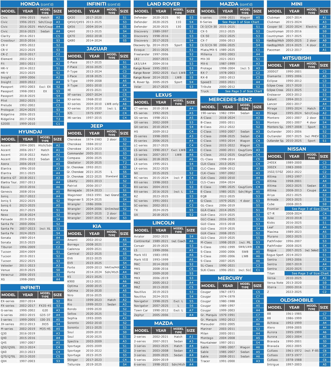 EzyShade 10-Layer Truck Cover Waterproof All Weather. See Vehicle Size-Chart for Accurate Fit. Outdoor Pickup Truck Covers - Colorado Ranger Tacoma. Sun Rain Snow. Black, Size T0 (See SizeChart)