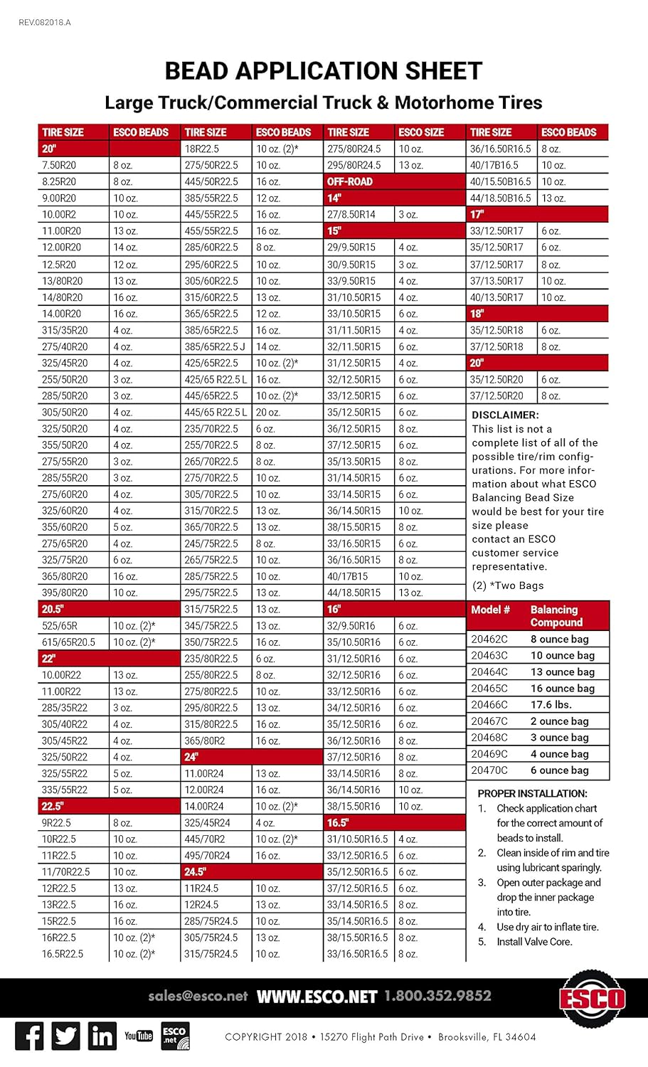 ESCO 20468C Tire Balancing Beads, 3 oz., Case of 24 Bags