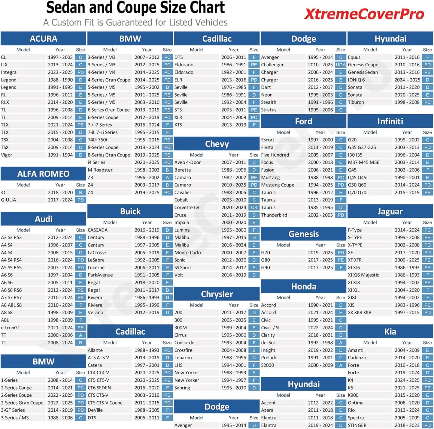 All Weather Waterproof car Cover Good for rain Snow uv Protection dust Small Coupe TT Z3 del Sol S2000 MX-5 Miata SLK Solstice MR2 MRS Black