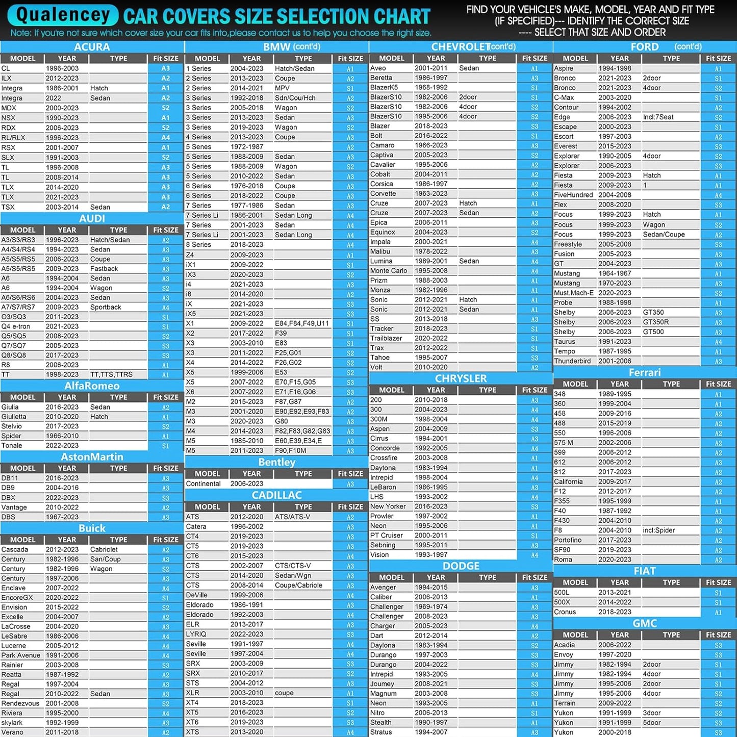 Car Cover Waterproof All Weather for Automobiles Full Exterior Covers Outdoor Rain Sun UV Protection w/Zipper, Size A2 Universal Fit for Honda Civic, Toyota Corolla, Hyundai Elantra,etc(178-186 inch)