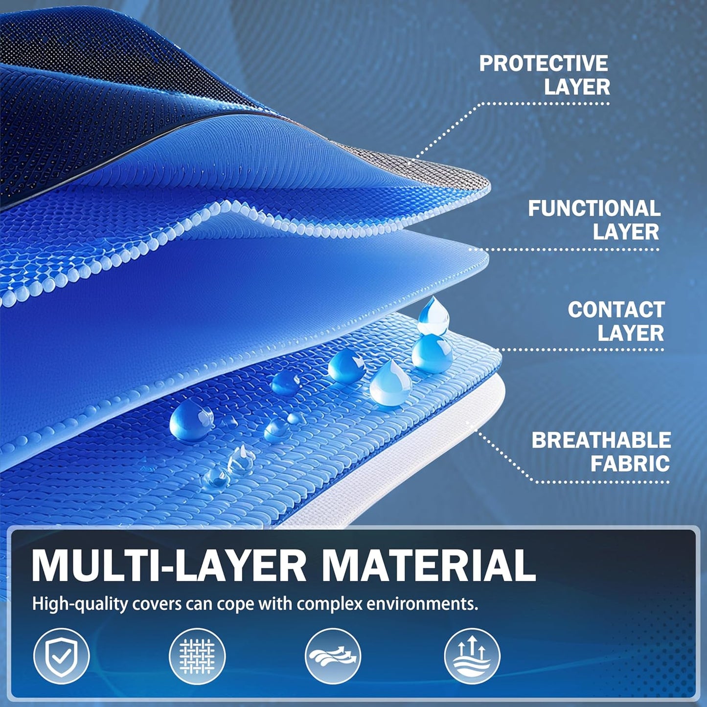 Car Cover Waterproof All Weather Outdoor Windproof Dustproof UV Protection Fit Sedan Audi A7,Buick Century,Honda Accord,Chevrolet ss