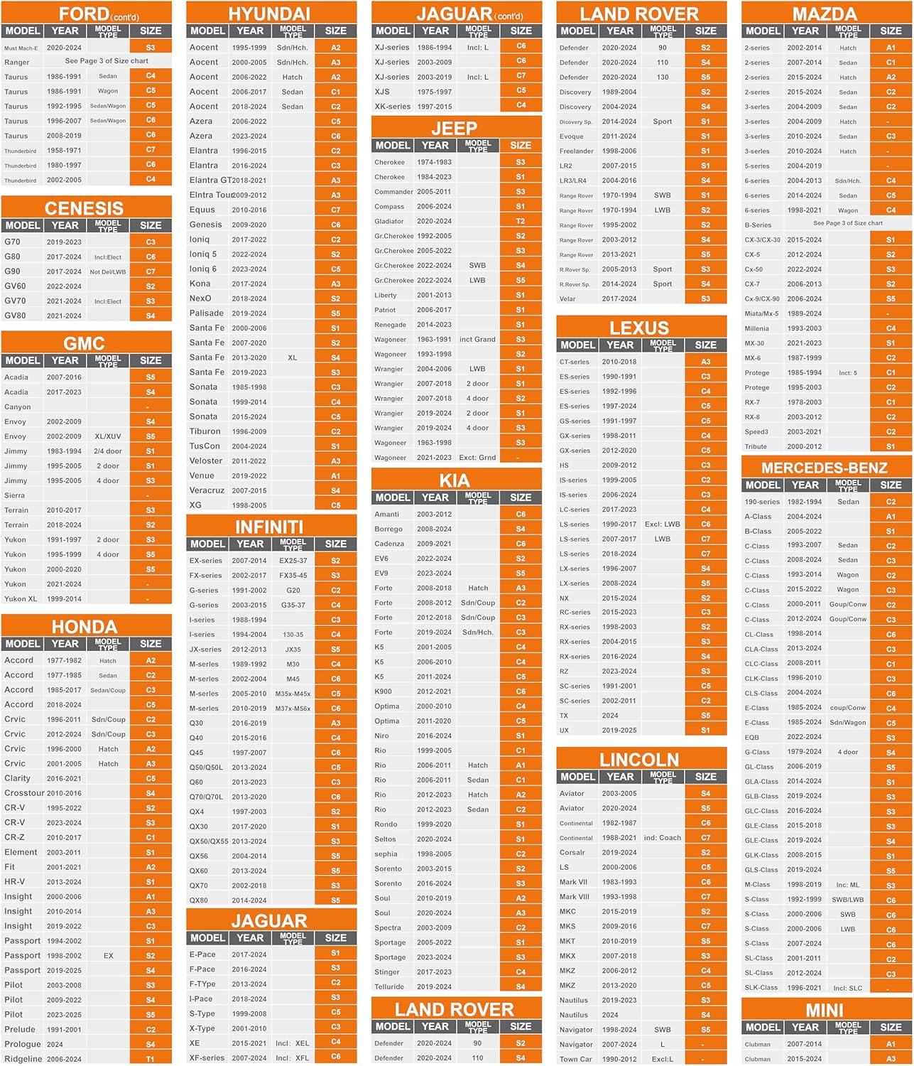 Car Cover Waterproof All Weather for SUV Automobiles UV Protection Snowproof Rain Sun with Door Zipper Full Exterior Outdoor Full Car Cover Universal Fit Up to 194"