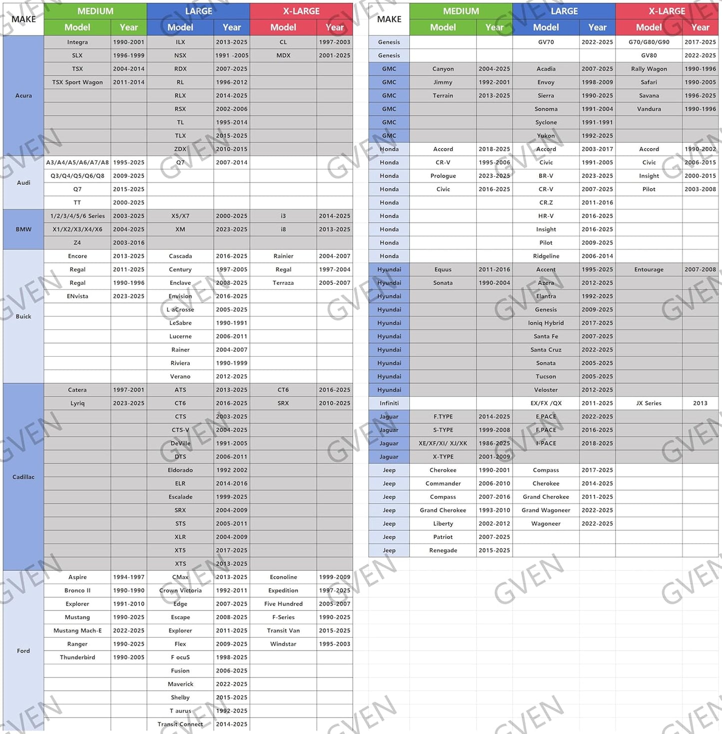 Gven Car Sun Shade Windshield The Original Patented Eyes Pink Car Accessories 2025 Sun Shade for Women Drivers Cute Girly Cover for Front Window Sunshades Summer Heat Portection(Pink, S)