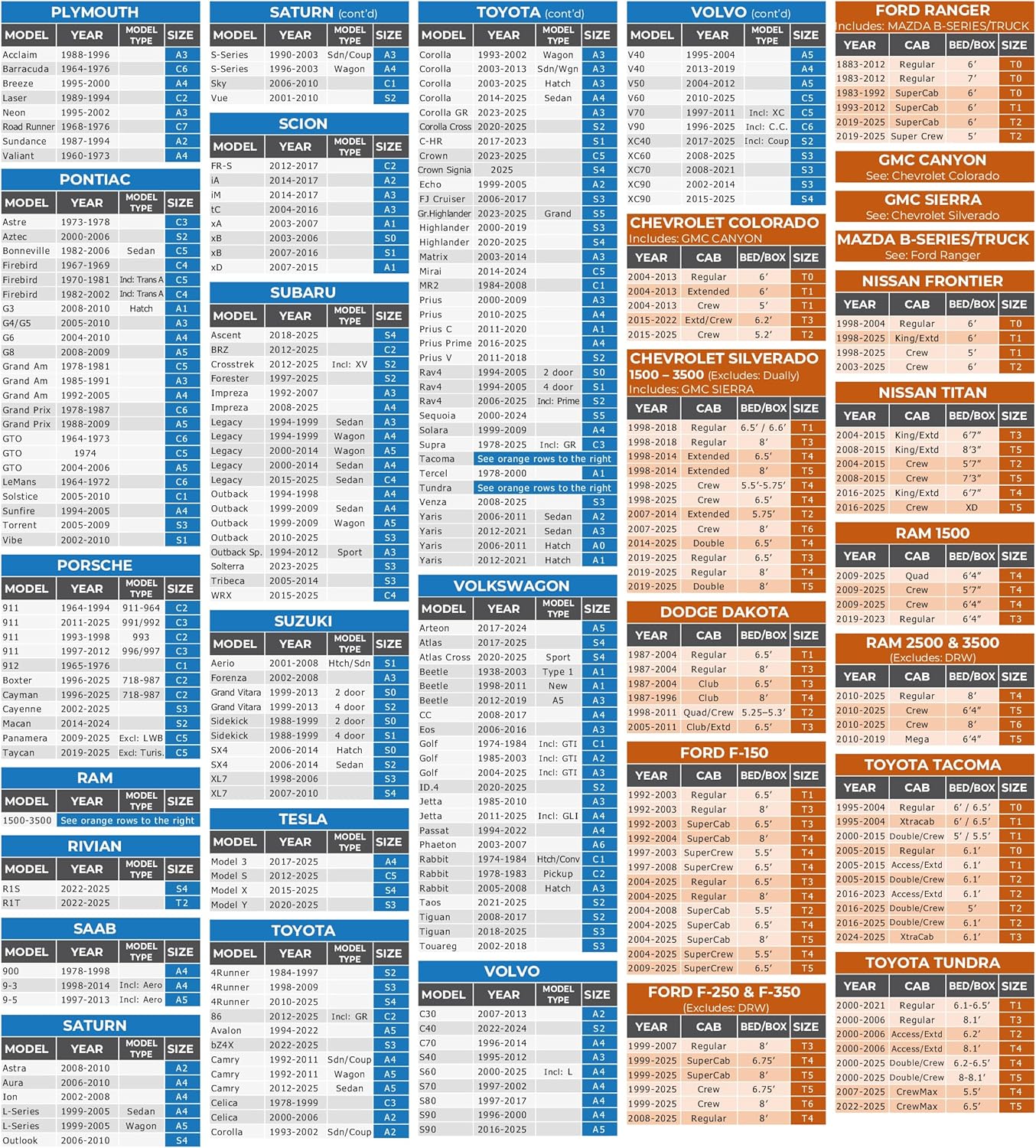 EzyShade 10-Layer Truck Cover Waterproof All Weather. See Vehicle Size-Chart for Accurate Fit. Outdoor Pickup Truck Covers - Silverado F150 RAM 1500. Sun Snow Rain. Black, Size T4 (See SizeChart)