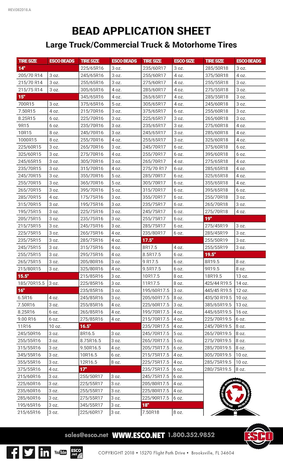 ESCO 20468C Tire Balancing Beads, 3 oz., Case of 24 Bags